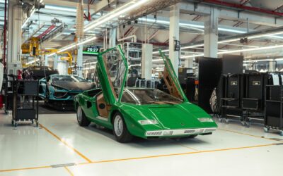 The Wedge of Dreams: The Lamborghini Countach