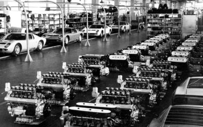 Lamborghini: 60 Years of Innovation, Speed, and Sustainability