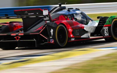 Lamborghini Battles Setbacks at Sebring, GTP and Huracáns Show Speed and Resilience
